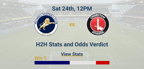 Millwall vs Charlton Athletic